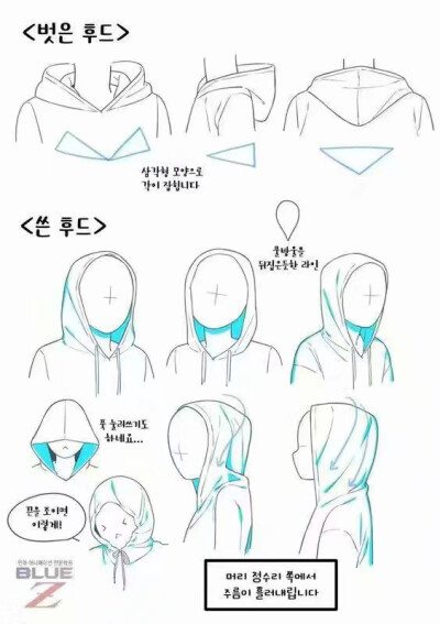 动漫衣服#衣服褶皱画法