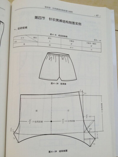 男裤 裁剪图