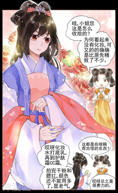 神医嫡女漫画