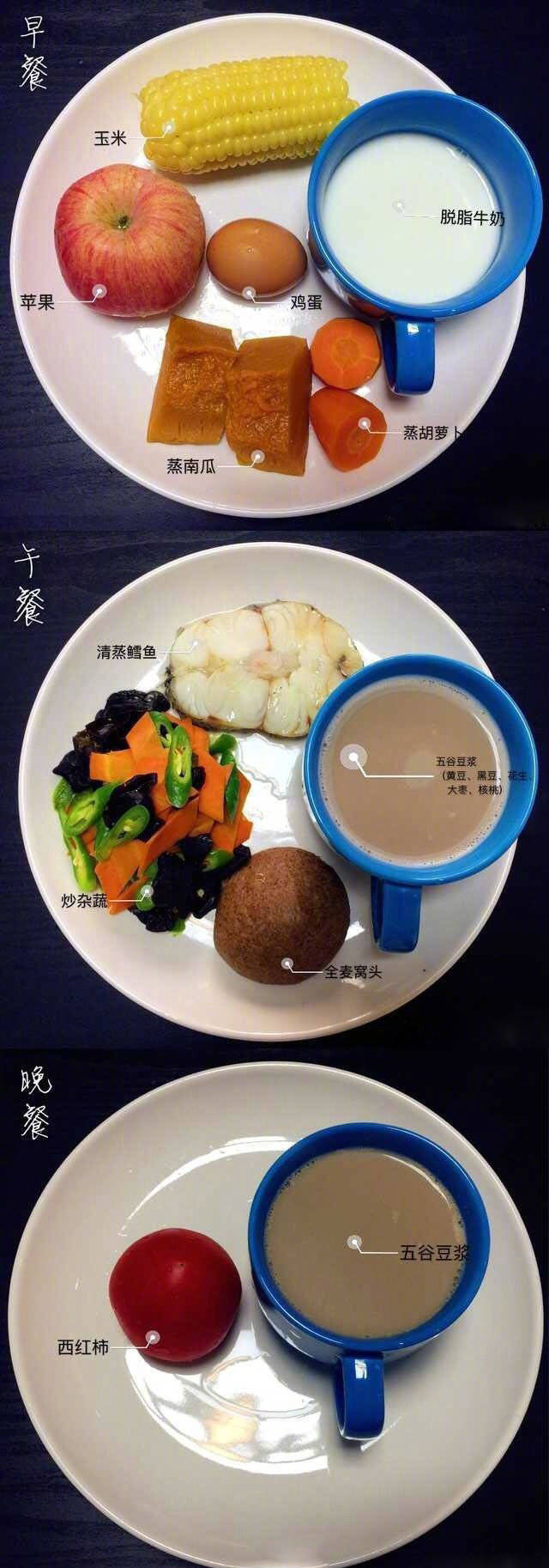 网友分享的一组早中晚三餐家常减肥餐哦