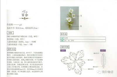 中里华奈迷人的蕾丝花饰钩编花朵图解