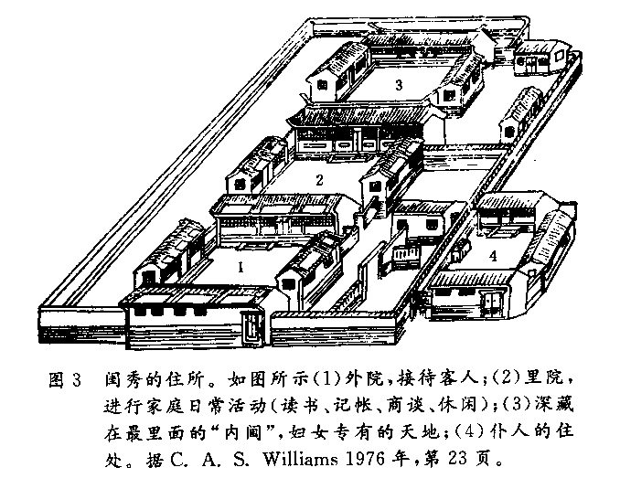 闺秀平面图