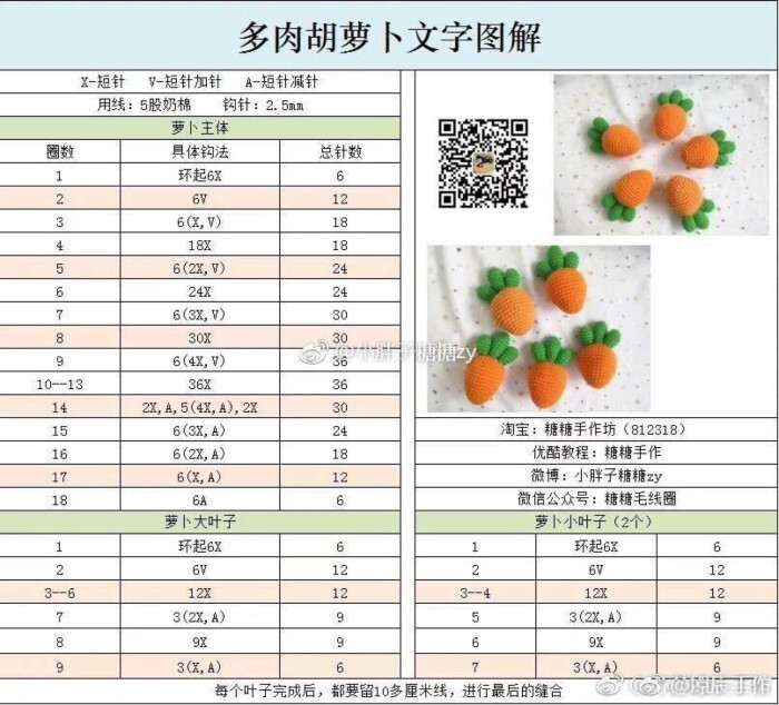 钩针图解胡萝卜