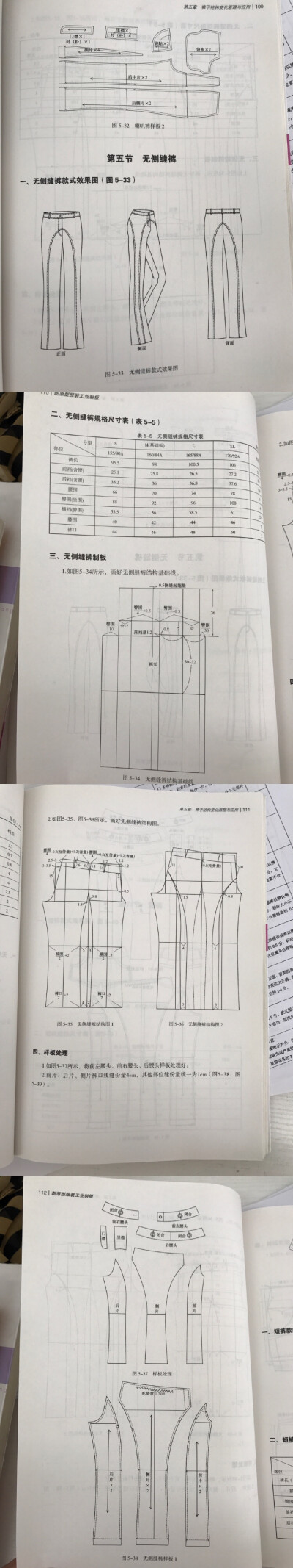 裤装结构图