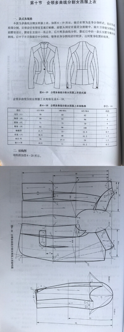 服装 结构