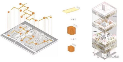 建筑分析图分享