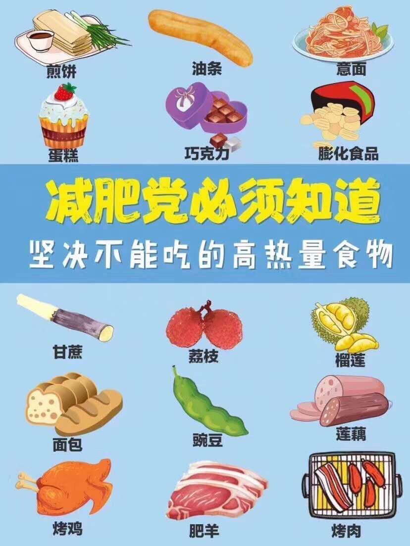 「减肥党」必须知道的高热量食物