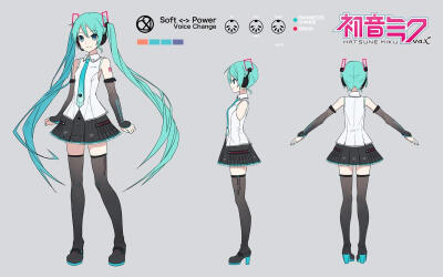 初音未来v4x人设