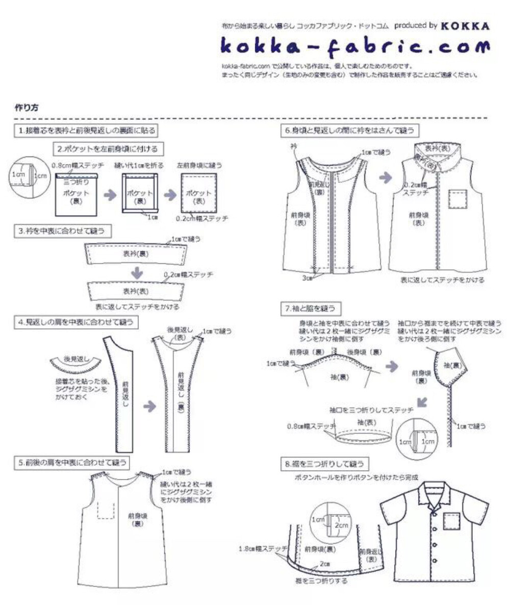 马甲裁剪图