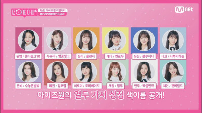 izone 成员