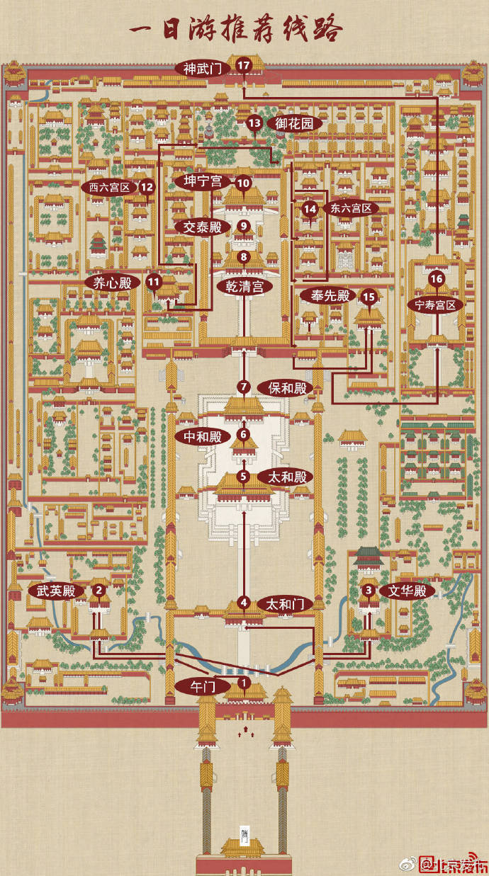 故宫官方推荐的游览路线 值得一看的资讯