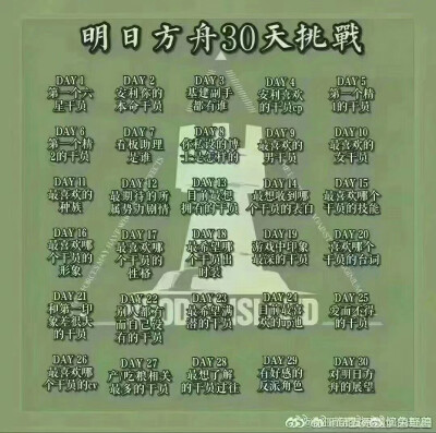 负能量挑战30