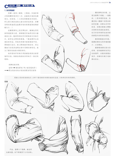 速写头的局部练习