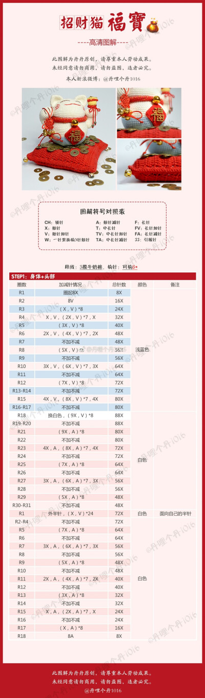 招财猫3-3 作者见水印,转自网络