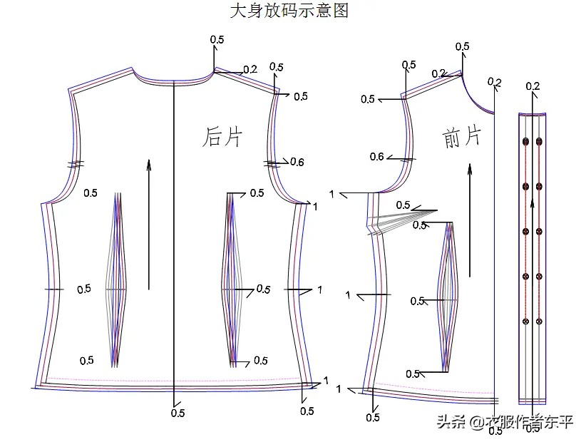 女装原型衬衣放码