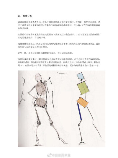 速写强壮型人体结构
