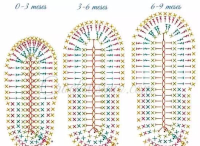 钩针图解鞋底