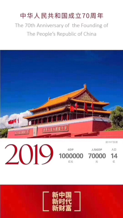 1949-2019这盛世如你所愿