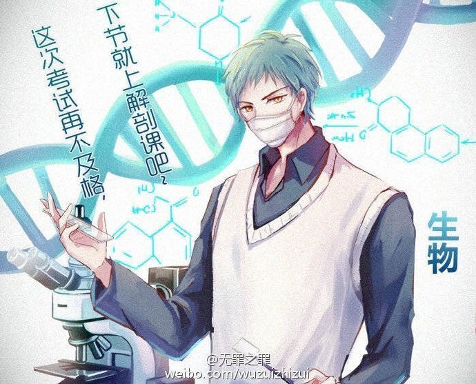 拟人学科
