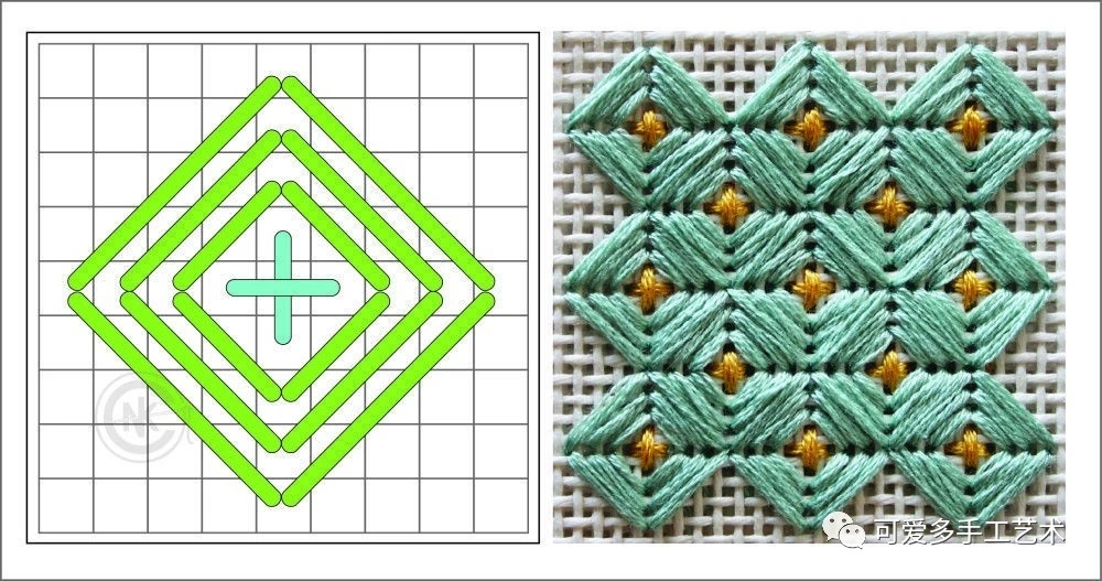 十字绣绣布再利用,网格布,手残党福音