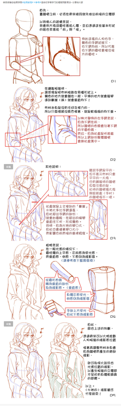 文章-【转载】【衣服褶皱及阴影的画法】 .