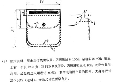 口袋款式图结构图