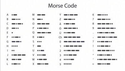 纹身摩斯密码