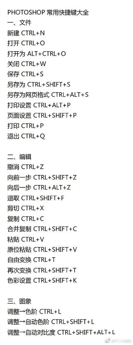 photoshop常用快捷键大全