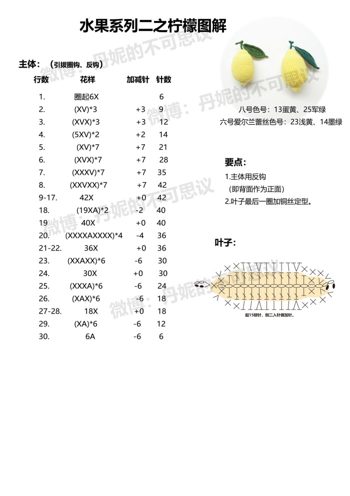 钩针水果系列