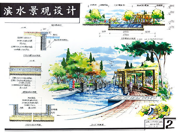 景观快题手绘