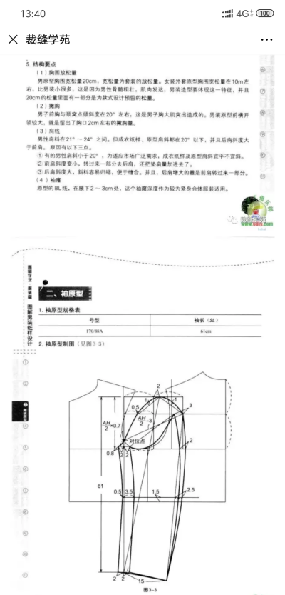 男装上衣原型/两片袖/特殊袖型