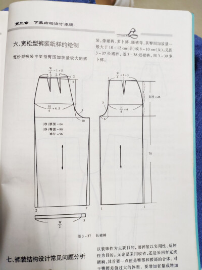 收集   点赞  评论  男宽松裤子/高腰裤 0 1 枸艾梦-  发布到  纸样