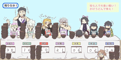 鬼灭之刃 artist : ハコ twitter : minenko29