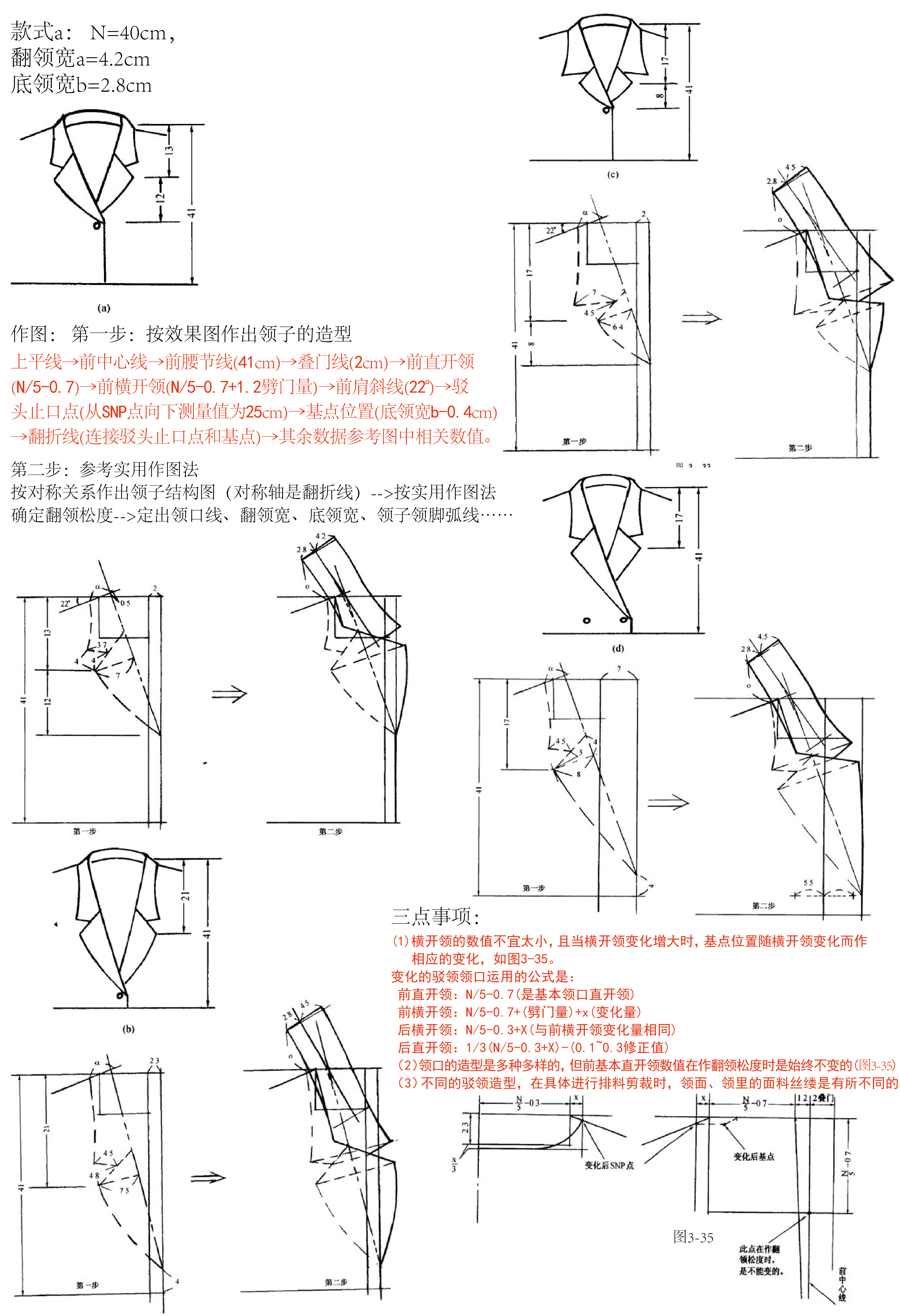 初学纸样必读-变化的驳领结构设计方法