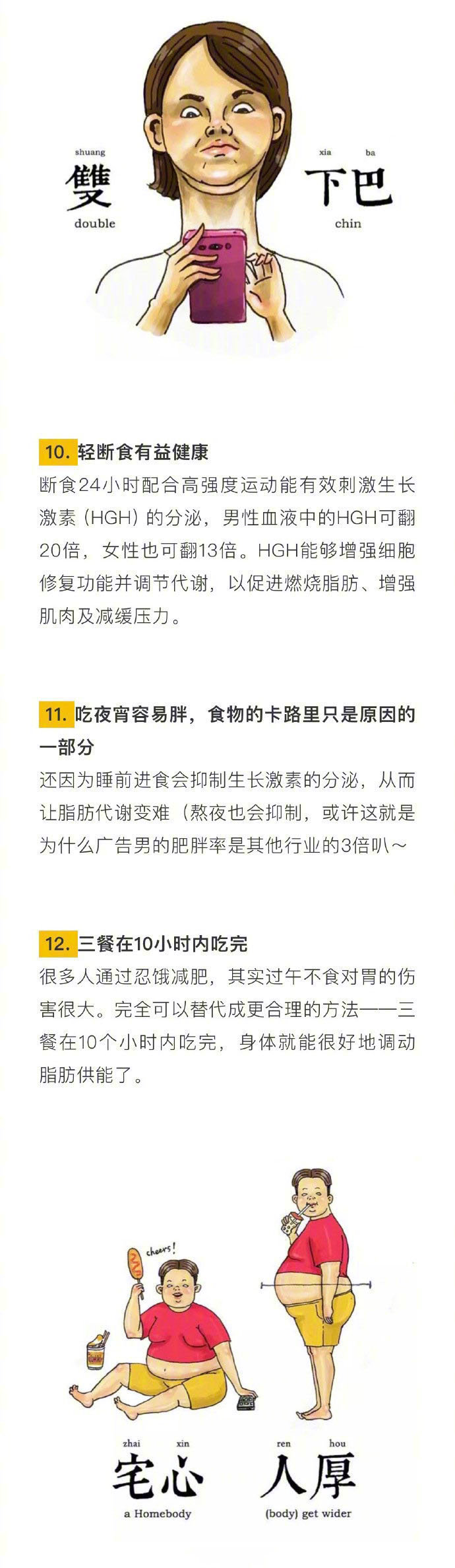 网友总结的24条减肥小贴士,想变瘦的人可以参考一下.