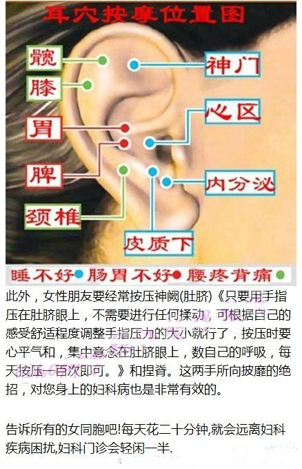 教你一套"揉耳保健操"动动手指就能调理脏腑,治疗疾病.每天做一做吧!