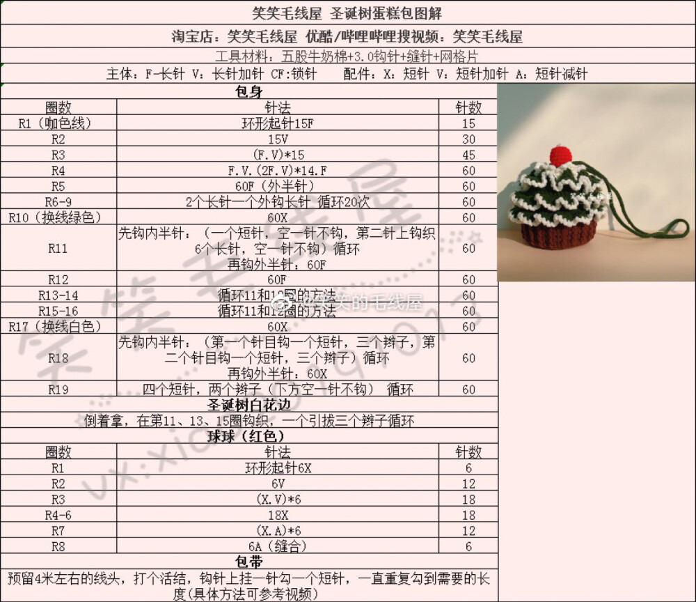 蛋糕包钩针图解
