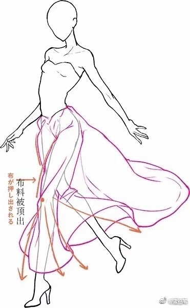 画婚纱裙画法简单图片_简单婚纱画法(2)