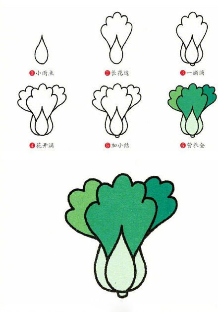 9种蔬菜简笔画小教程 简单又好画.