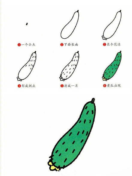 9种蔬菜简笔画小教程 简单又好画.
