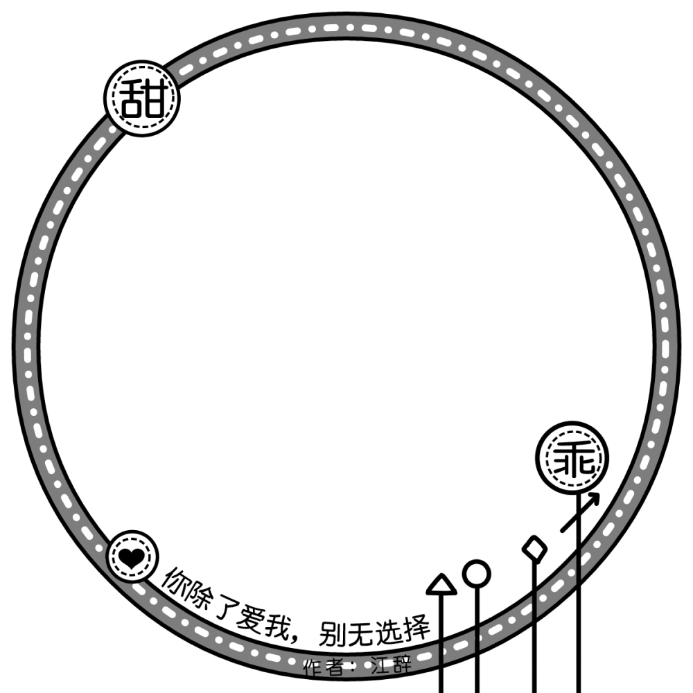 头像框 