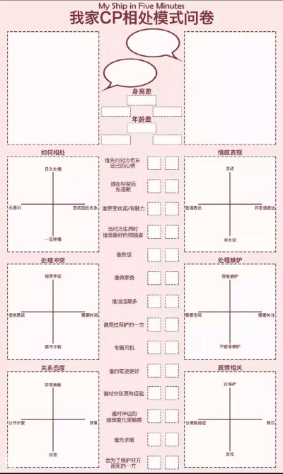 我家cp相处模式问卷