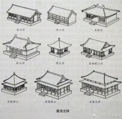 房屋设计古代屋顶设计老房子