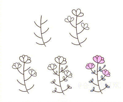 以小树杈为基础,教你画各种植物简笔画.马住,教小朋友