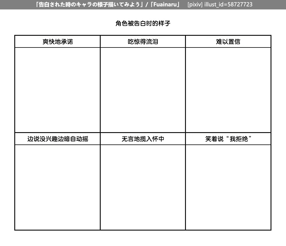 表格 原版来自微博表单 问卷 填写 绘画 sai ps 头像 女儿 自设 人设