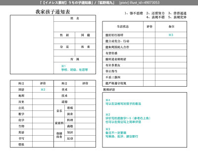 绘圈表格