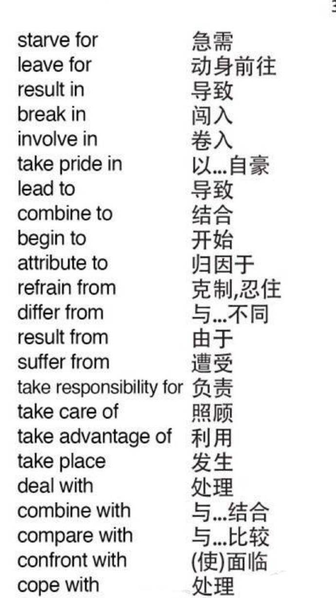 适用于托福雅思考研英语四级等,考前看看!