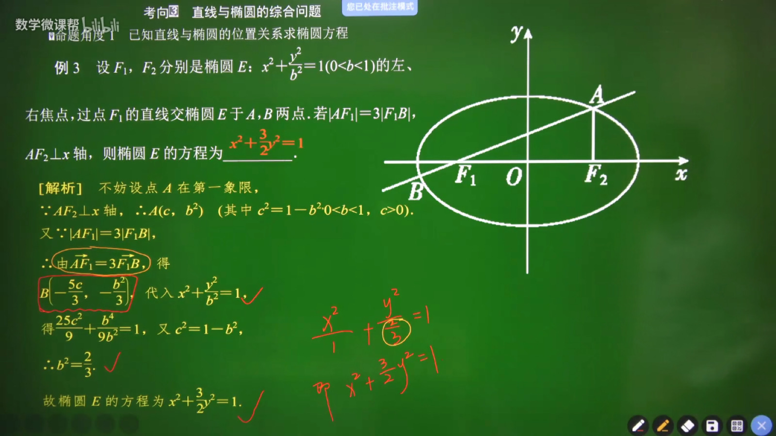 椭圆是圆吗 堆糖网