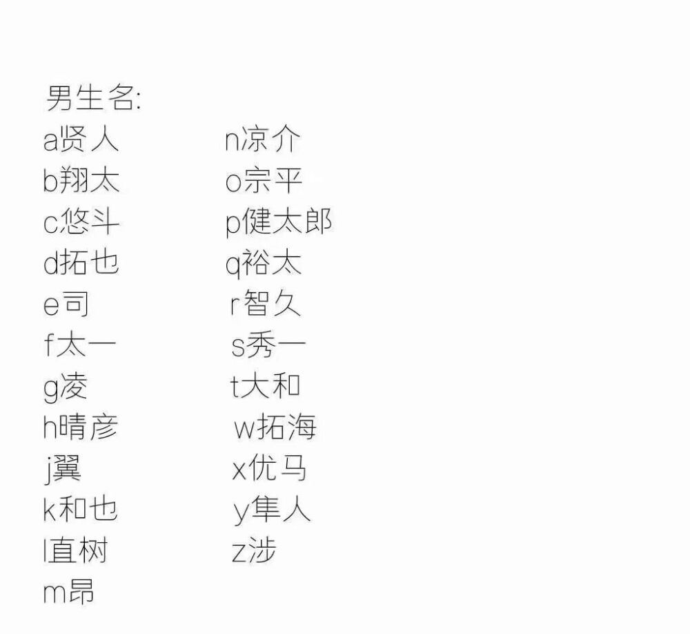 好听的日文名字 堆糖网