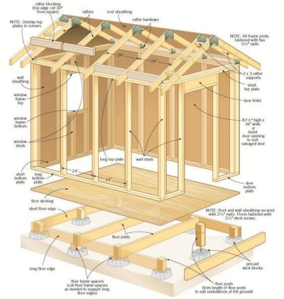 建筑剖面分析图